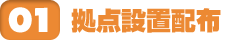 01�@���_�ݒu�z�z